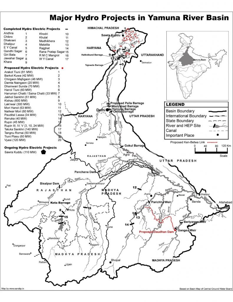 यमुना नदी घाटी पर प्रमुख जल विद्युत परियोजनाएँ 